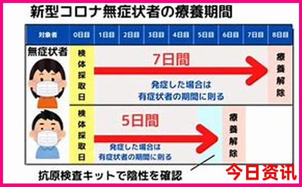 六七月哪里旅游凉快